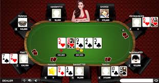 Cara Dan tips Poker Online yang harus kalian ketahui agar menang